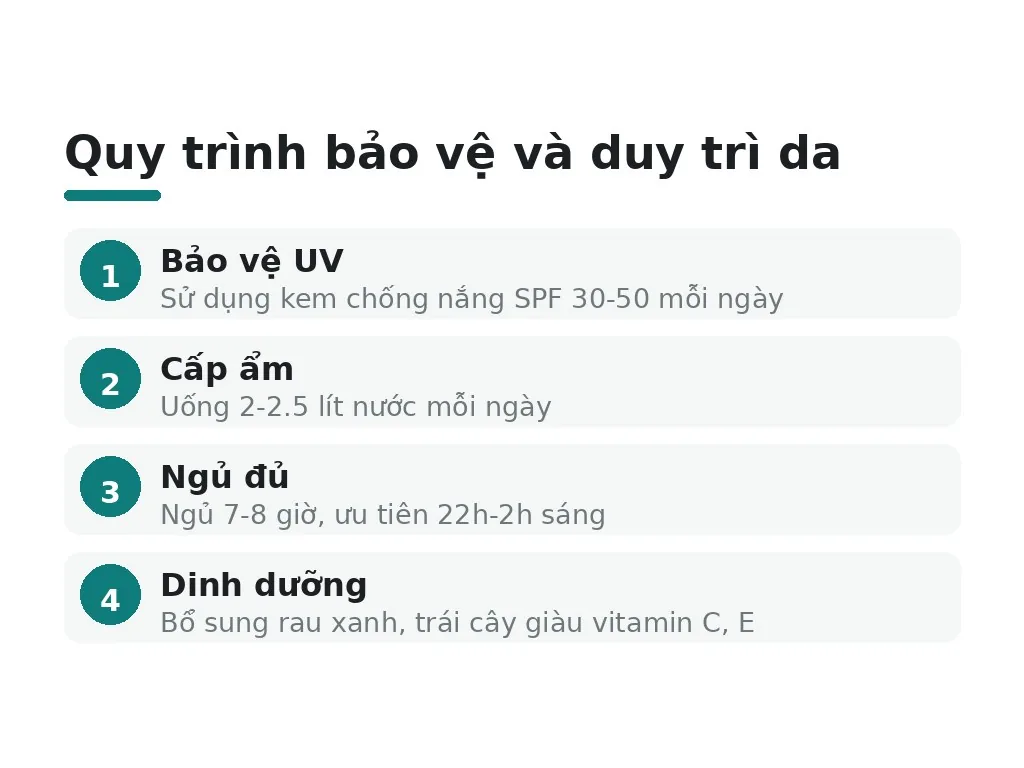 Bảo vệ da từ ánh nắng và duy trì từ bên trong