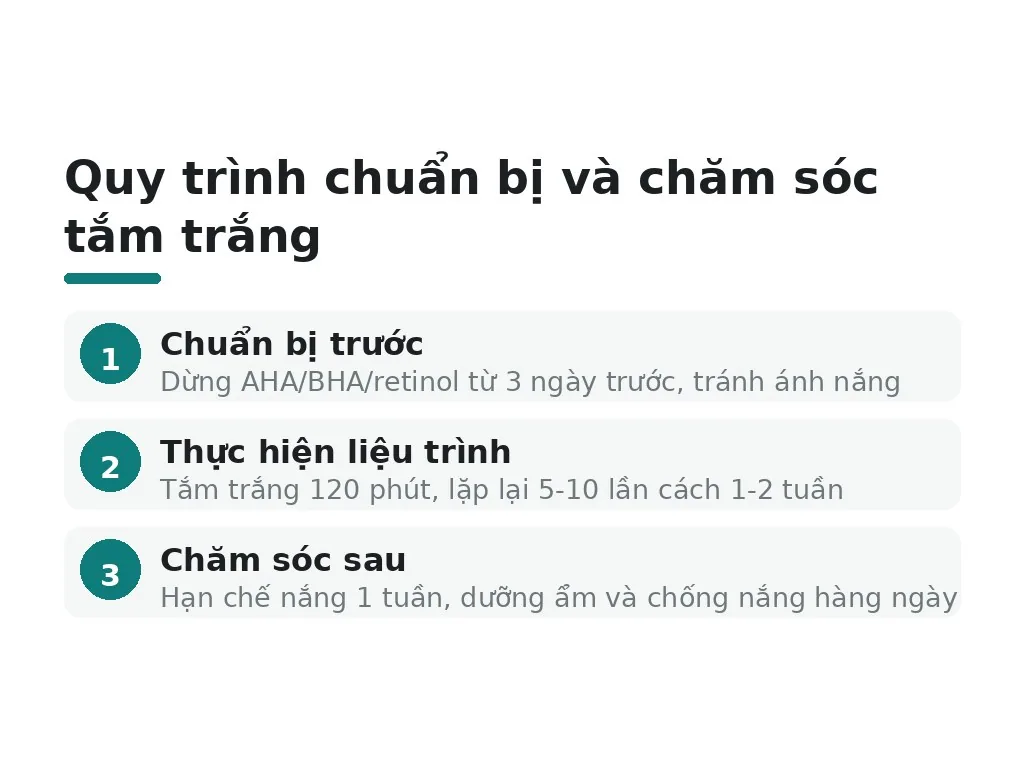 Chuẩn bị và chăm sóc trước-sau liệu trình