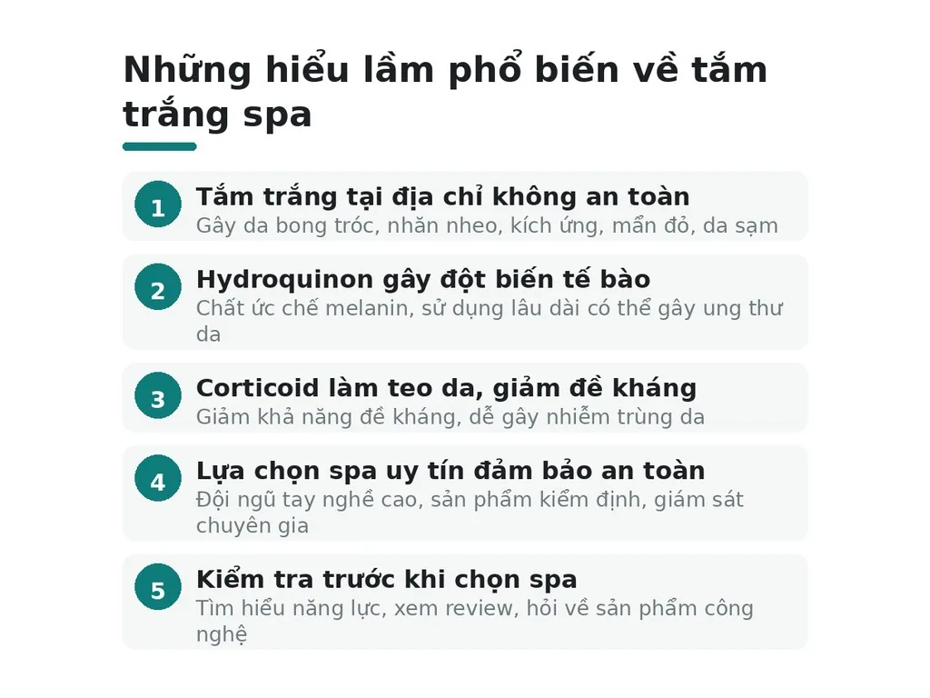 Những hiểu lầm phổ biến về tắm trắng spa