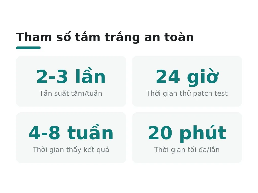 Hướng dẫn tắm trắng an toàn và hiệu quả