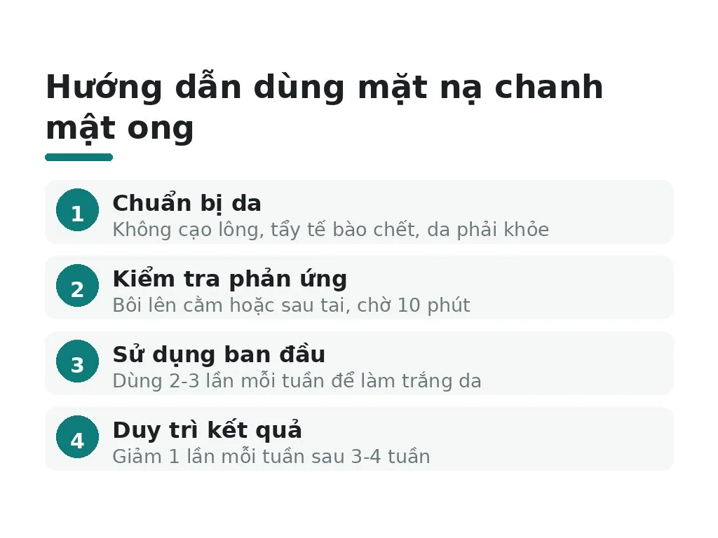 Cách sử dụng an toàn và hướng dẫn chi tiết