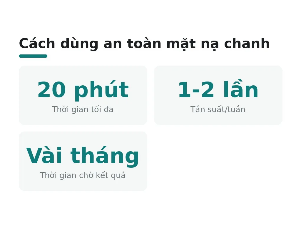 Những hiểu lầm phổ biến và lưu ý quan trọng