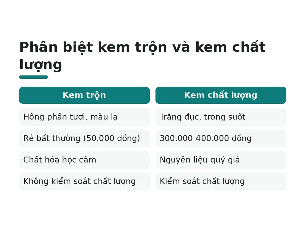 Dấu hiệu nhận biết qua màu sắc và giá cả