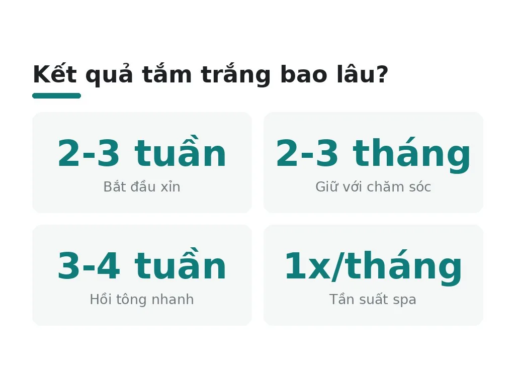 Làn sao biết da đã hồi tông & cách bảo trì