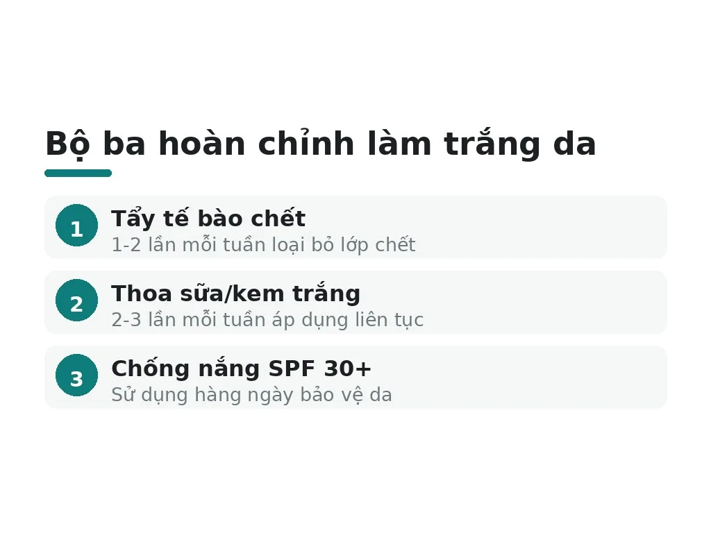 Những hiểu lầm phổ biến cần tránh