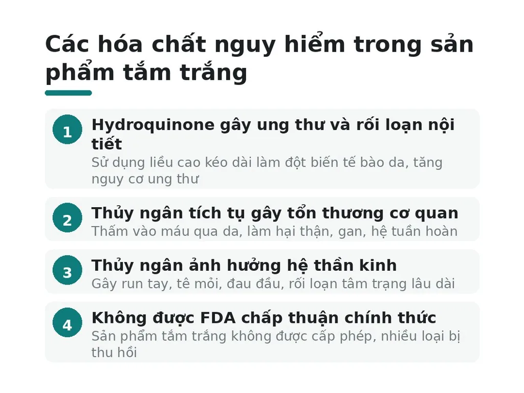 Các hóa chất nguy hiểm trong sản phẩm tắm trắng