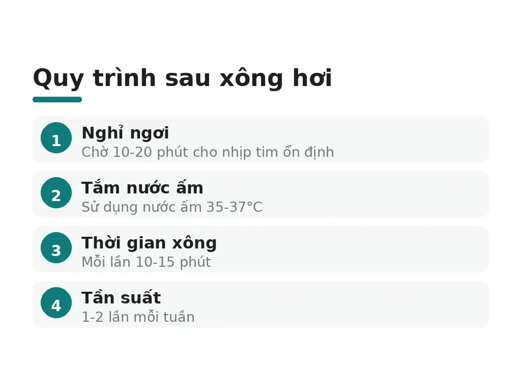 Thời gian xông hơi an toàn và chăm sóc sau đó