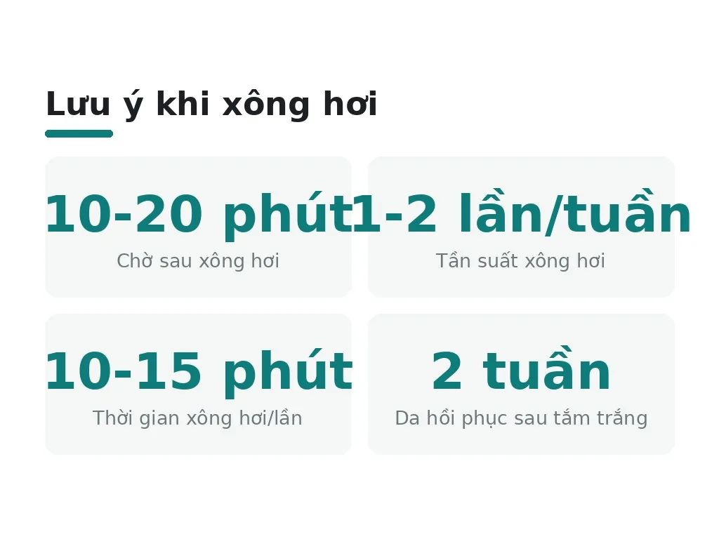 Hiểu lầm phổ biến về tắm và xông hơi