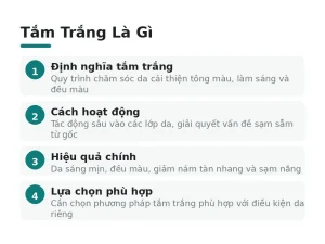 Tắm Trắng Là Gì