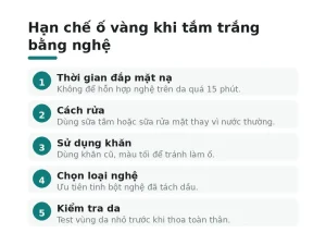 Hạn chế ố vàng khi tắm trắng bằng nghệ