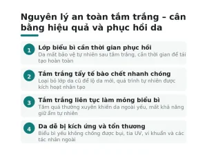 Nguyên lý an toàn tắm trắng – cân bằng hiệu quả và phục hồi da
