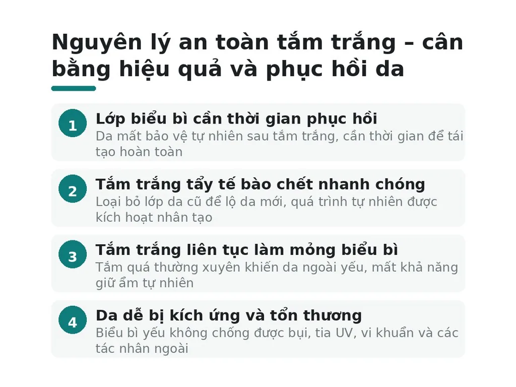 Nguyên lý an toàn tắm trắng – cân bằng hiệu quả và phục hồi da