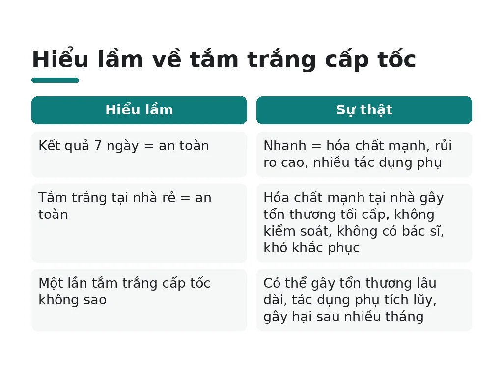 Những hiểu lầm phổ biến về tắm trắng cấp tốc