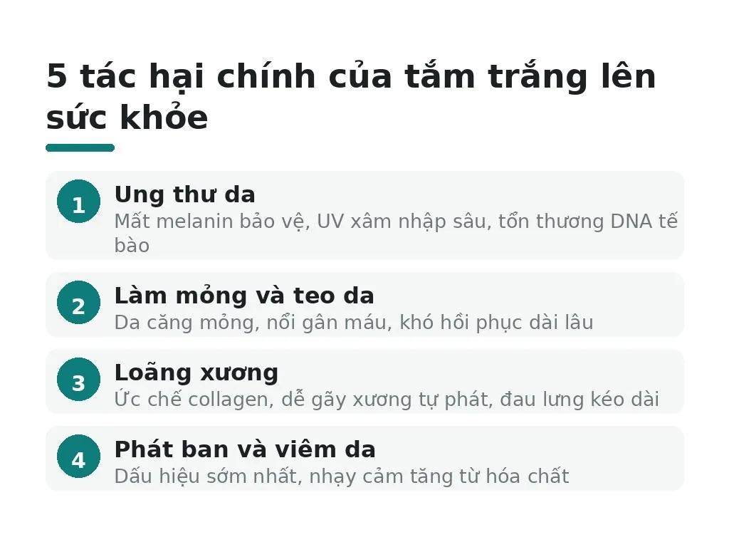5 tác hại chính của tắm trắng lên sức khỏe