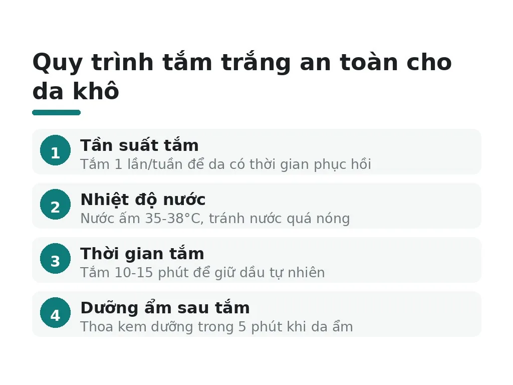 Quy trình tắm trắng an toàn cho da khô