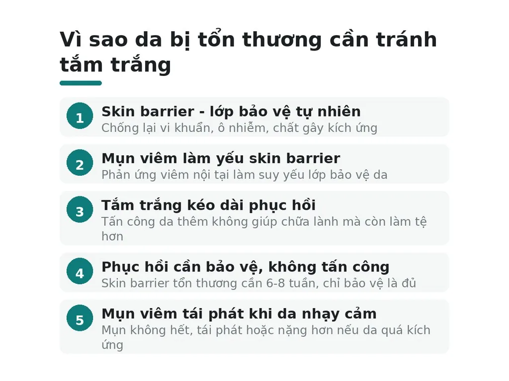 Vì sao da bị tổn thương cần tránh tắm trắng?