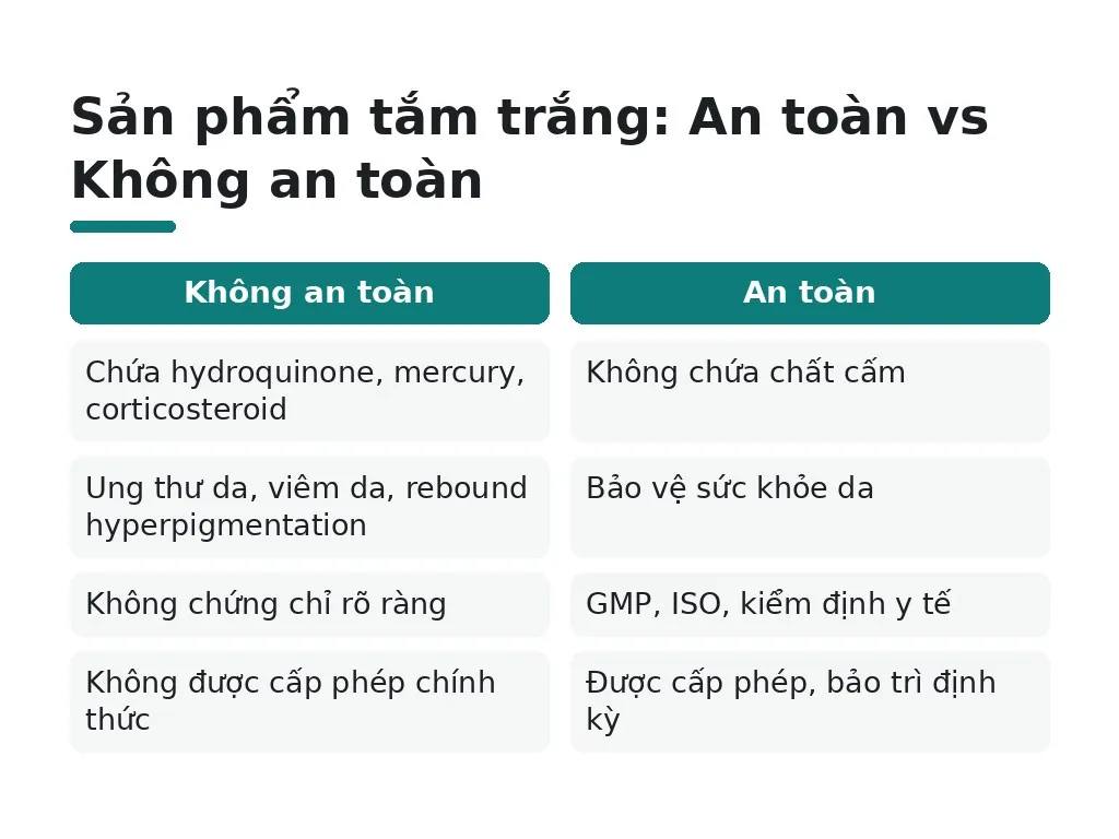 Rủi ro sức khỏe da và cách tránh