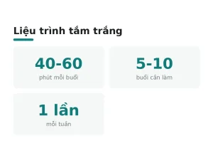 Liệu trình tắm trắng