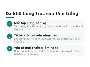 Da khô bong tróc sau tắm trắng