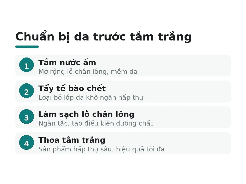Tại sao tẩy tế bào chết TRƯỚC khi tắm trắng
