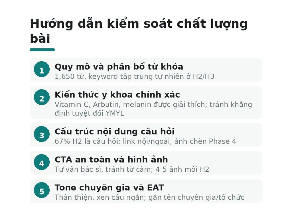 Ghi chú cho nhà biên tập