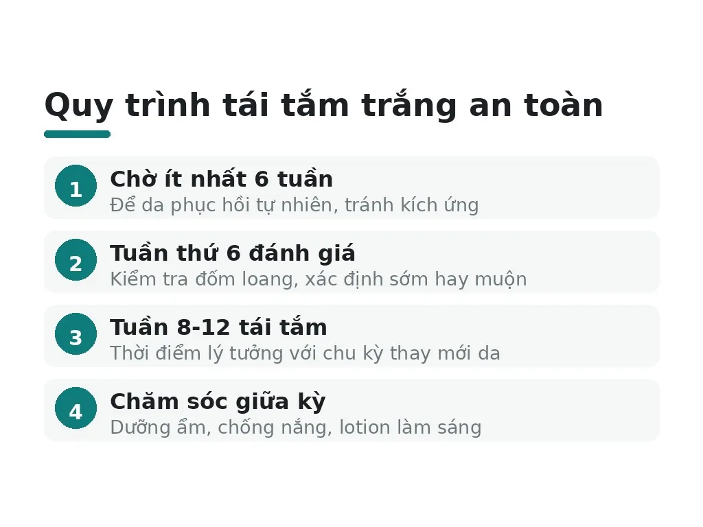 Khi nào nên tái tắm trắng để giữ kết quả?